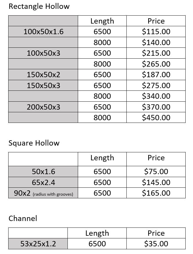 Black + WHITE Channels & Box Sections DIY Aluminium